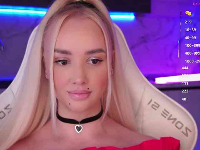 Model: In-your-fucking-mind