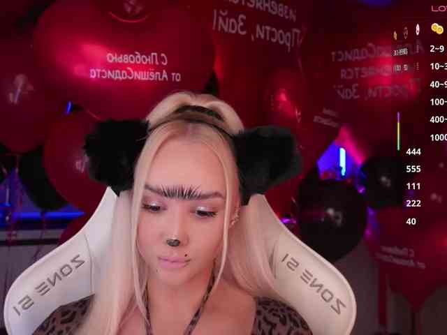 Model: In-your-fucking-mind
