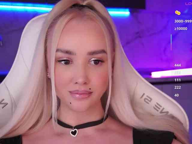 Model: In-your-fucking-mind
