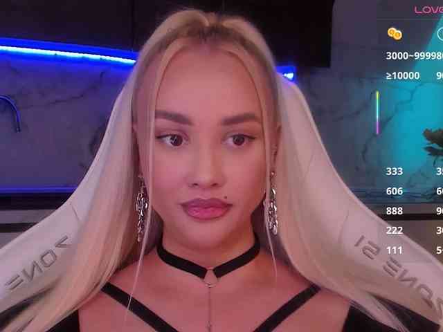 Model: In-your-fucking-mind