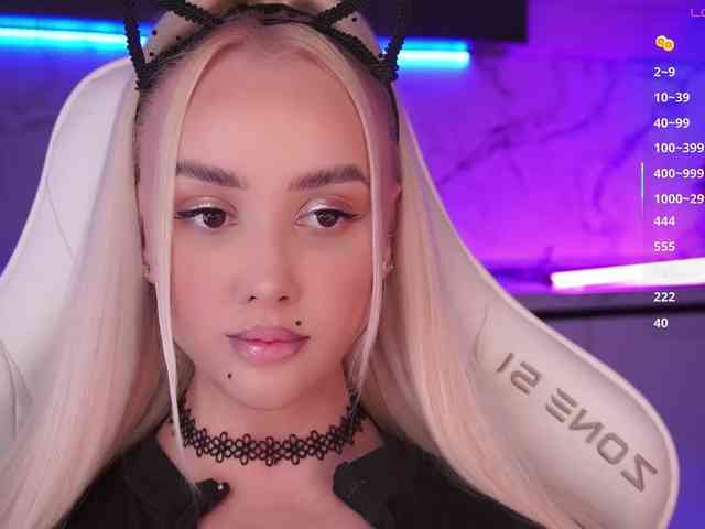 Model: In-your-fucking-mind