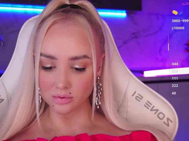 Model: In-your-fucking-mind