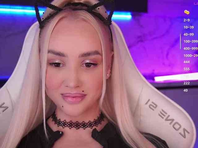 Model: In-your-fucking-mind