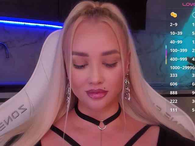Model: In-your-fucking-mind