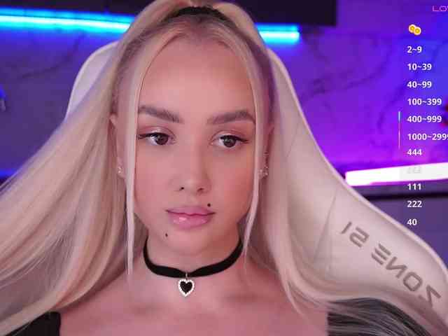 Model: In-your-fucking-mind