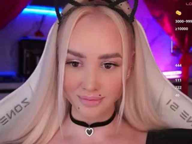 Model: In-your-fucking-mind