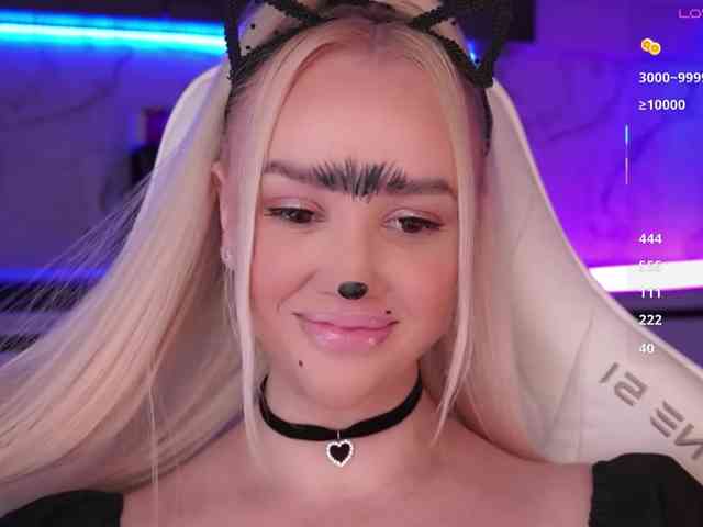 Model: In-your-fucking-mind