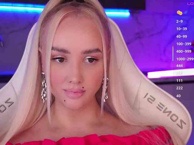 Model: In-your-fucking-mind