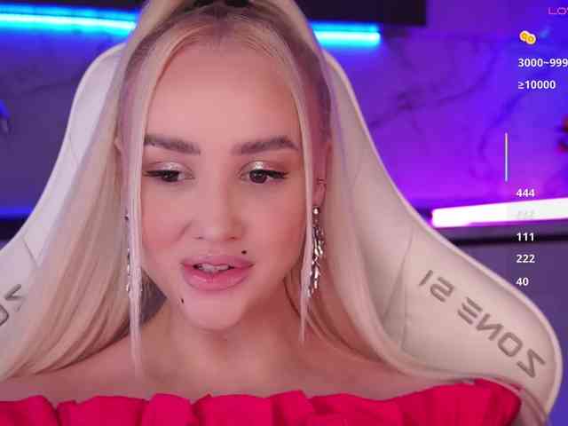 Model: In-your-fucking-mind