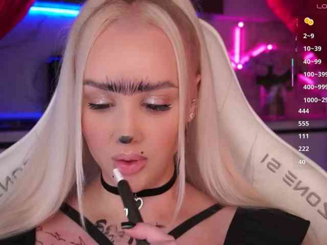 Model: In-your-fucking-mind