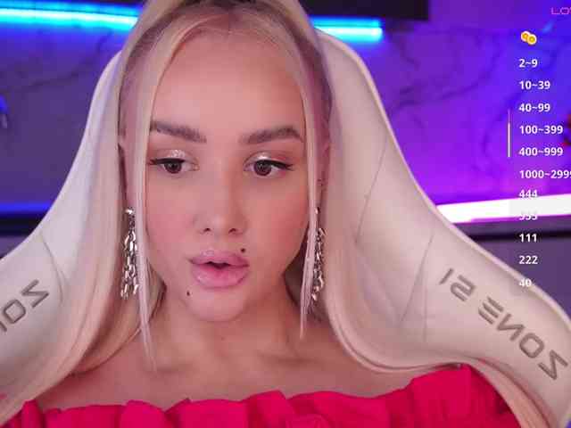 Model: In-your-fucking-mind