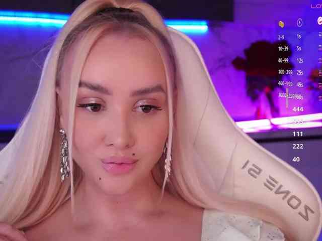 Model: In-your-fucking-mind