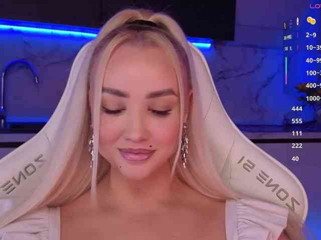 In-your-fucking-mind Sex Cam Show