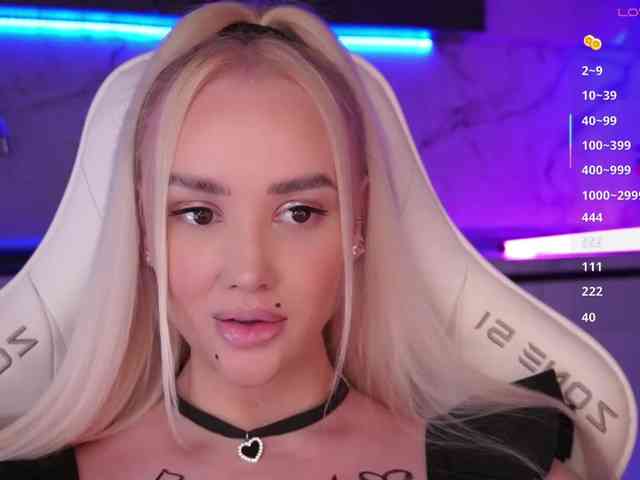 Model: In-your-fucking-mind
