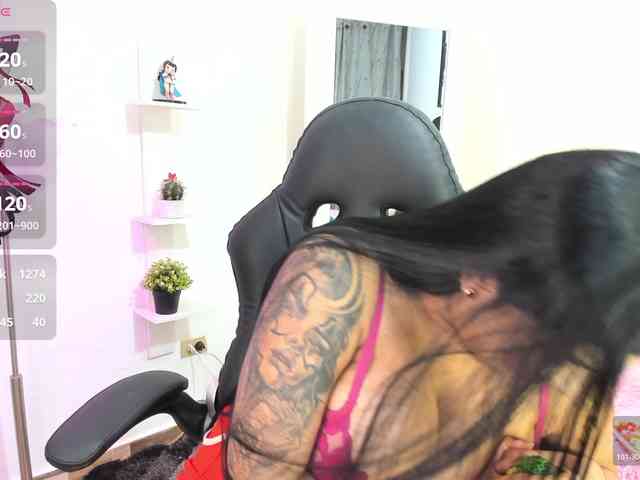 Misscandy7