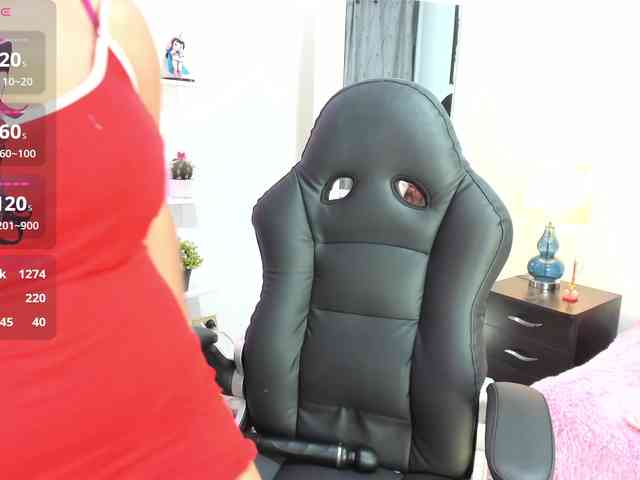 Misscandy7