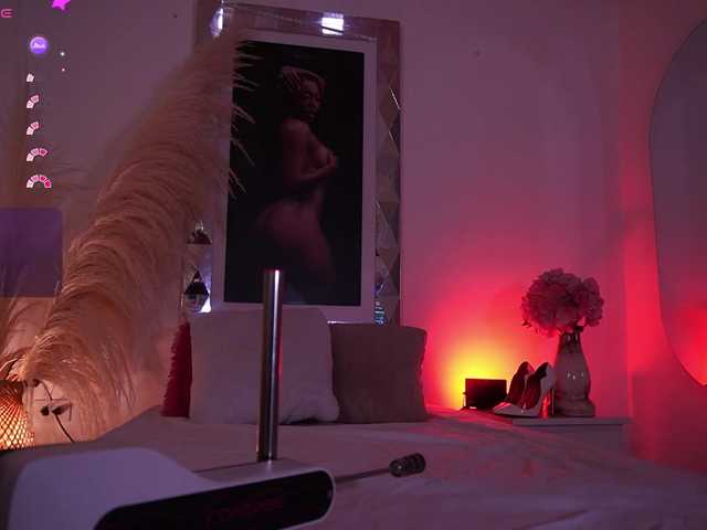 alondrasparrow live cam on BongaCams