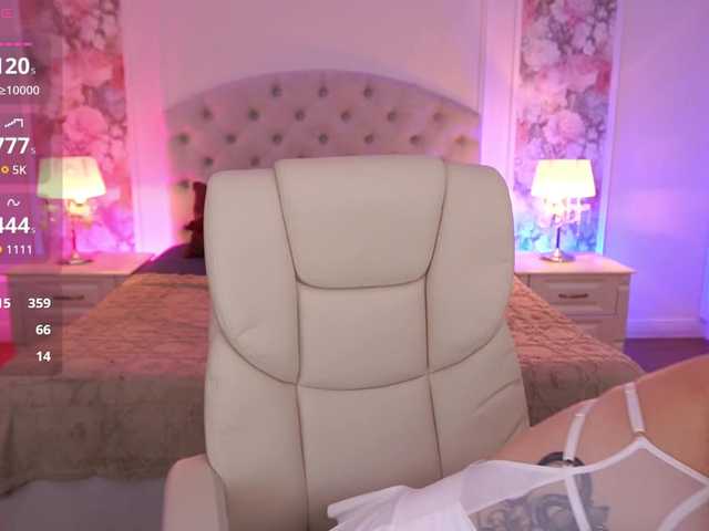 cassandrastars online