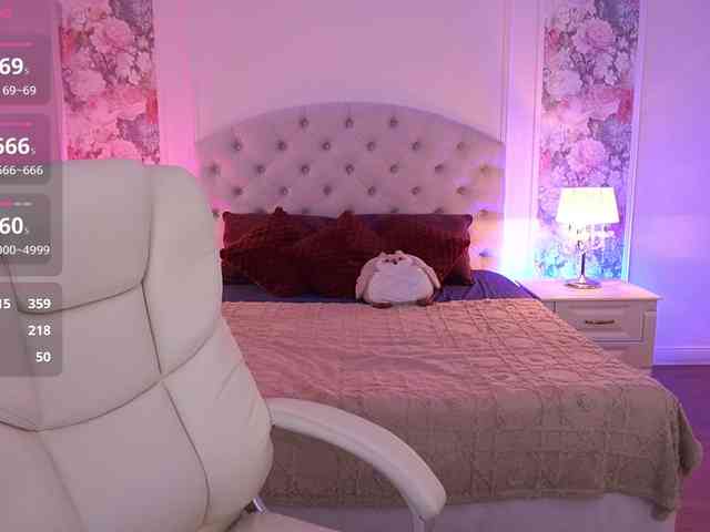 CassandraStars webcam
