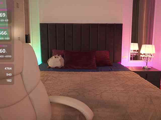 CassandraStars webcam