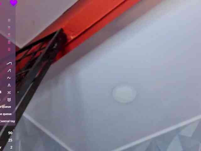 Dirty-Sandy webcam