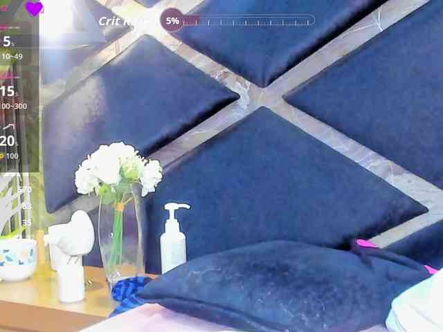 Dirty-Sandy webcam