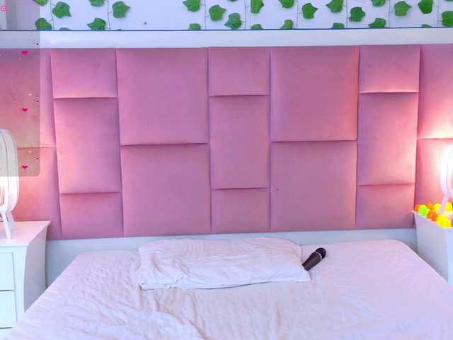 kailysweet1 Live Cam and Statistics on UnifiedCams