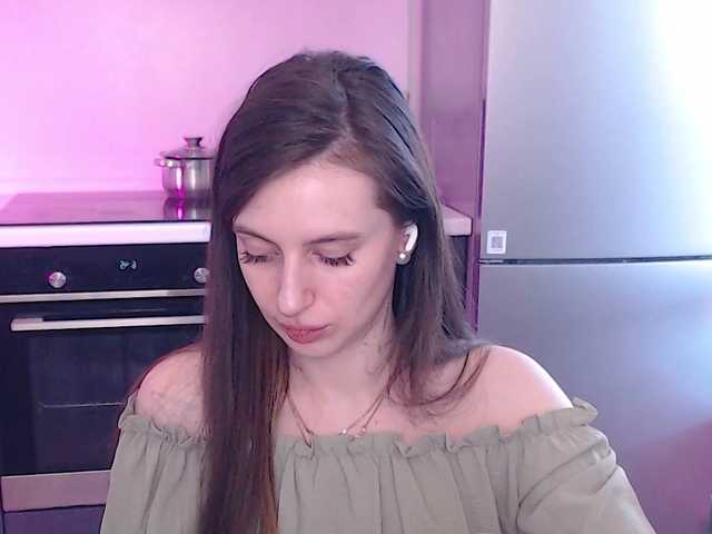 Profile and Statistics for Lilijily on BongaCams