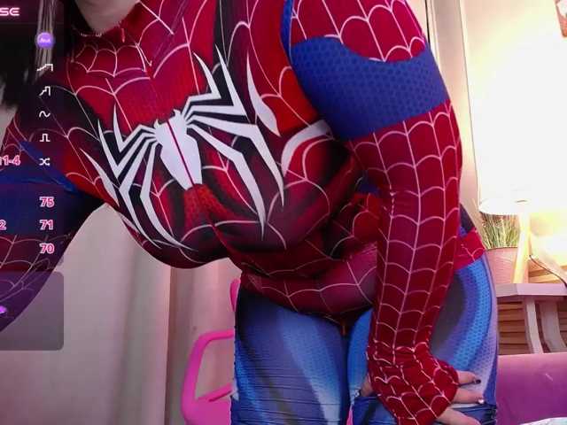Annybutty live cam on BongaCams