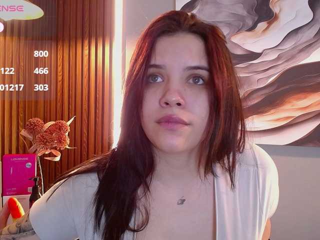 Annybutty live cam on BongaCams