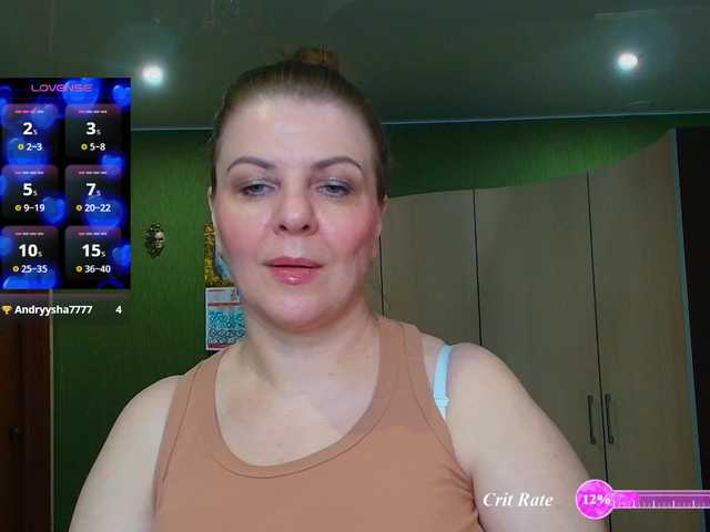 Taly1974 live cam on BongaCams
