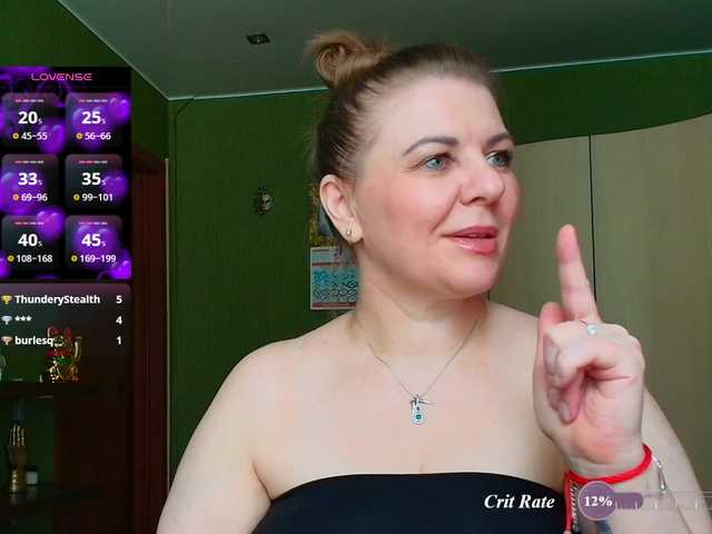 Taly1974 live cam on BongaCams