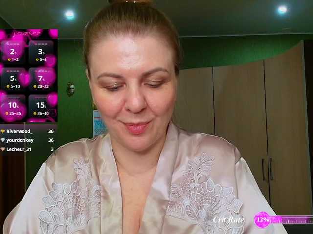 Taly1974 Live Cam on BongaCams