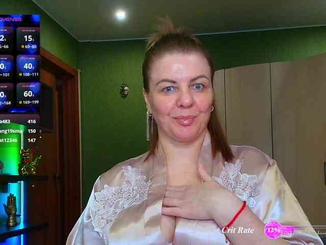 Модель: Veronika_Gold
