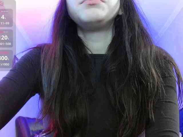 Модель: kotenokkkk