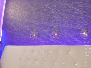 Maya_Lisa Porn Show