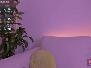 SophieeJacobs Porn Show