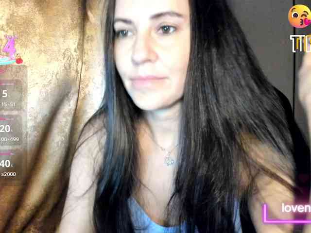 FoundMe1 webcam