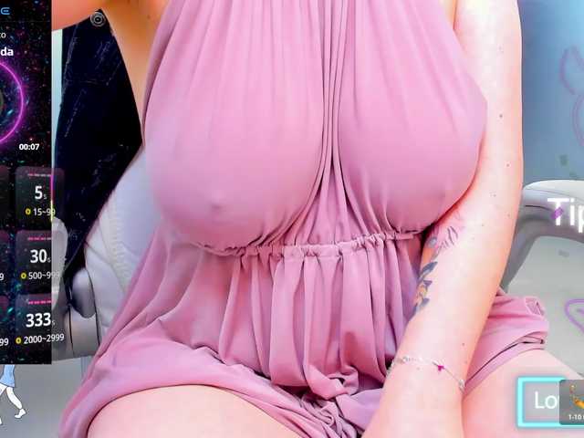 anyarosses