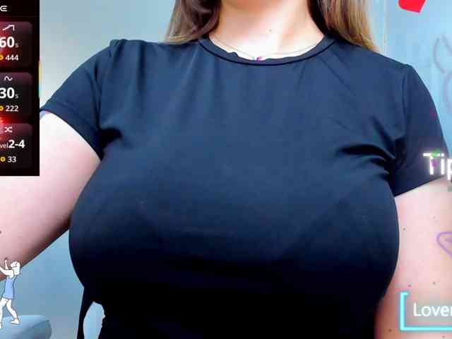 anyarosses