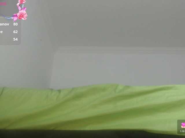 aliceparcket live cam on BongaCams