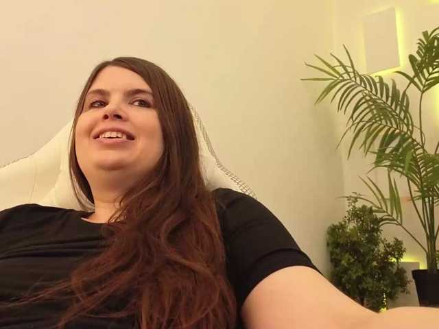 Battymoll
