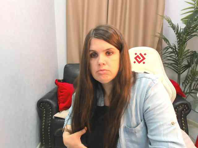 Battymoll webcam