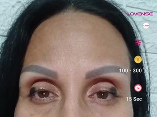 Brunetasexy1 Porn Show