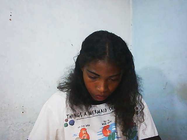 Profile and Statistics for Honey699 on BongaCams