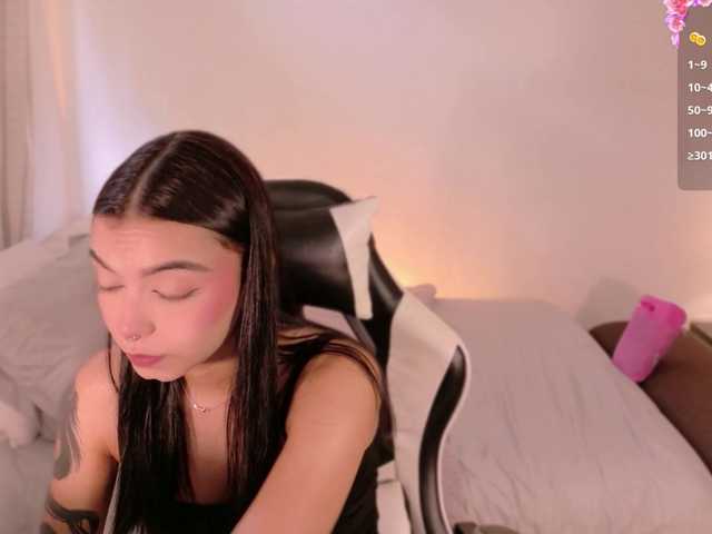 AnabelWolf live cam on BongaCams