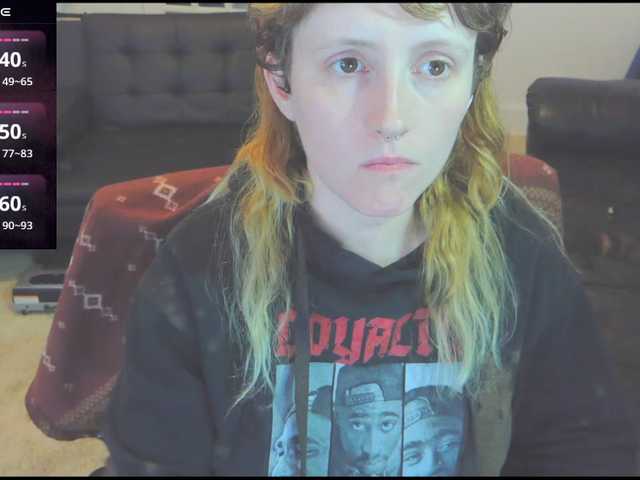 stormythunder live cam on BongaCams
