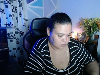beautifulchubbyqueen Porn Show