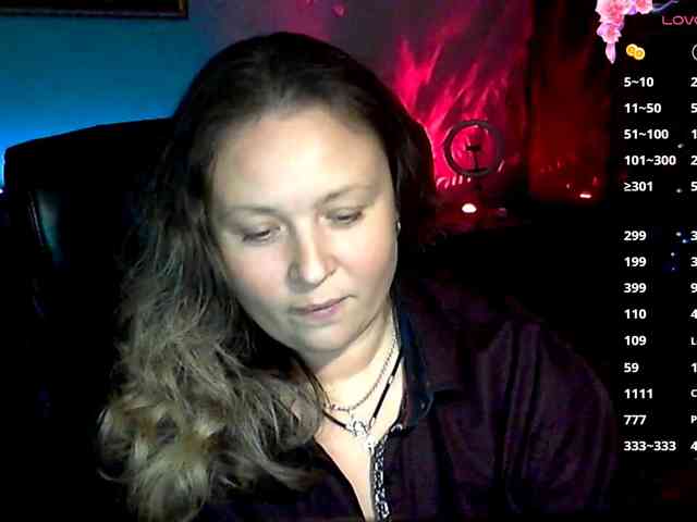 Anna_Kendrick webcam