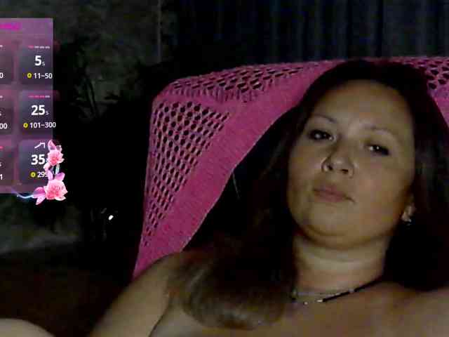 Anna_Kendrick webcam